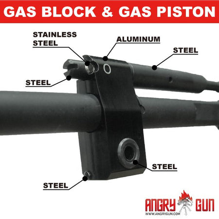 Angry Gun L85A3 Conversion Kit for AEG G&G / ICS / WE GBB ( Black Edition )-WE GBBR