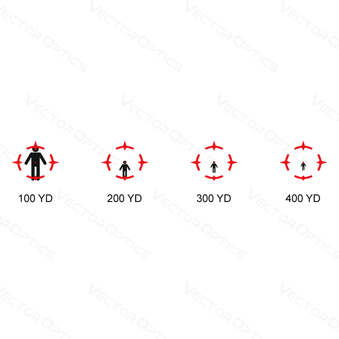 Vector Optics Paragon 1x16 Micro Prism Scope Red Dot ( Base Mount AP T2 Spec )