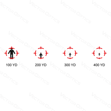 Vector Optics Paragon 1x16 Micro Prism Scope Red Dot ( Base Mount AP T2 Spec )