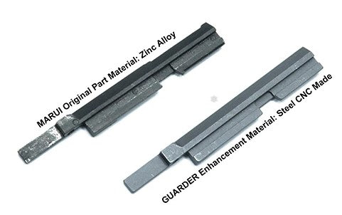 Guarder Steel Slide Stop Block for TM HI-CAPA 5.1 Gold Match GBBP