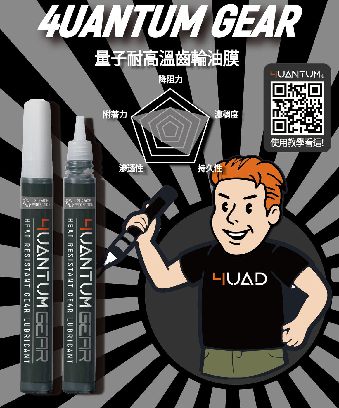 4UANTUM Gear Heat Resistant Gear Lubricant Oil