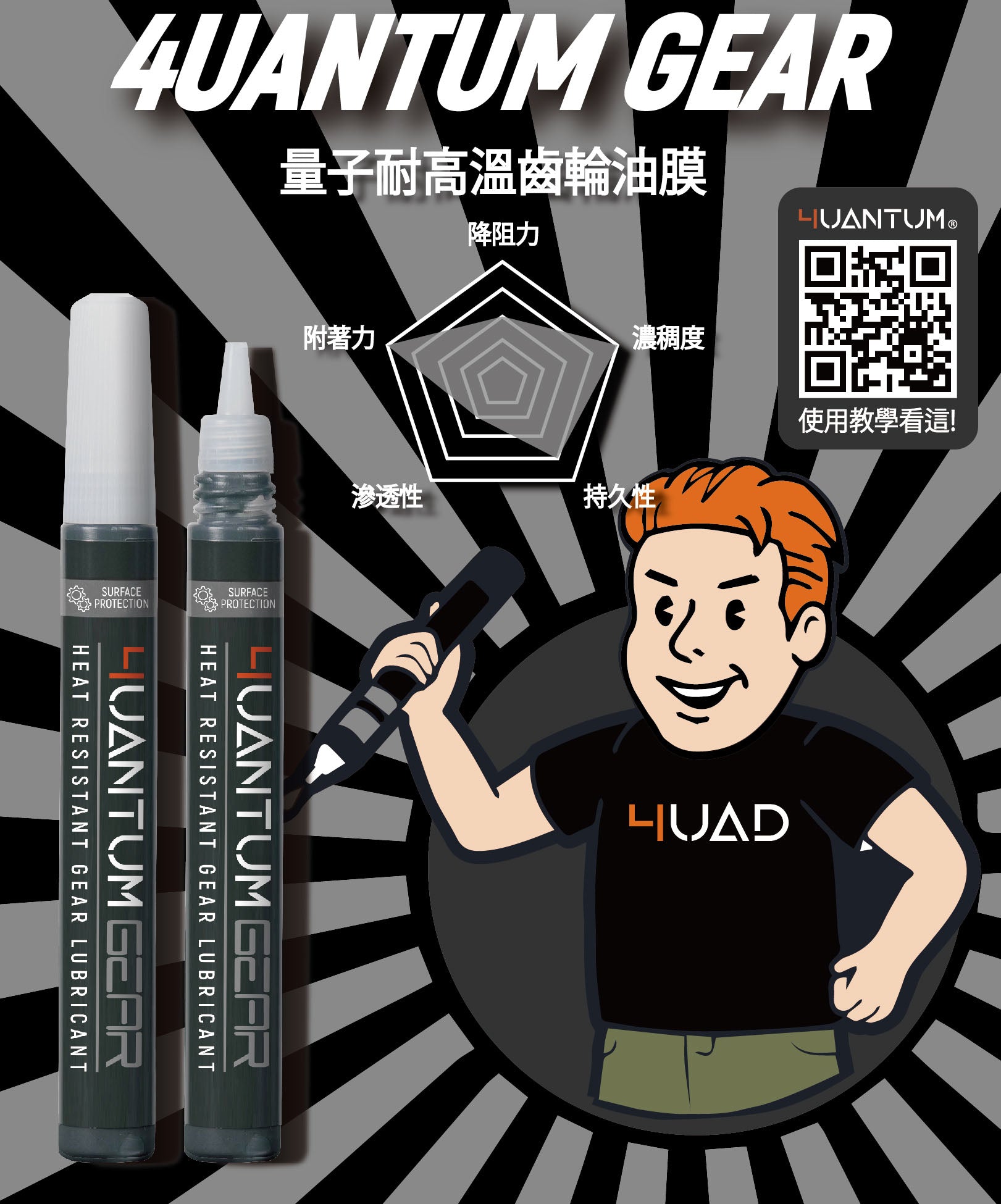 4UANTUM Gear Heat Resistant Gear Lubricant Oil