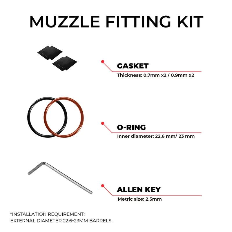 Acetech Quark C Shotgun Tracer ( 870 / Saiga-12 )