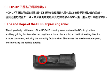 TNT APS-X H.L.R Hop Up Silicone Rubber Bucking for Marui / WE / KJ GBB Pistol & GBBR & VSR ( Hyper Long Range )-GBB / VSR-70°