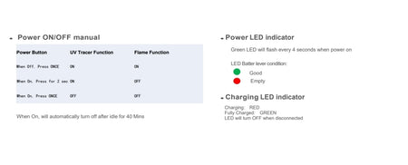 5KU BBP-02 Blast Tracer unit ( M14 CCW / M11 CW ) ( with Flame Effect ) ( Black )