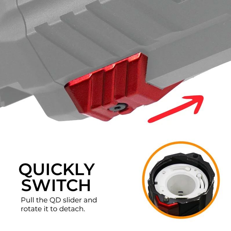 Acetech Quark R Bifrost Tracer Unit ( Design for 870 Shotgun Series )