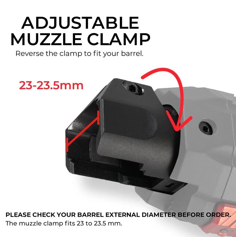 Acetech Quark R Bifrost Tracer Unit ( Design for 870 Shotgun Series )