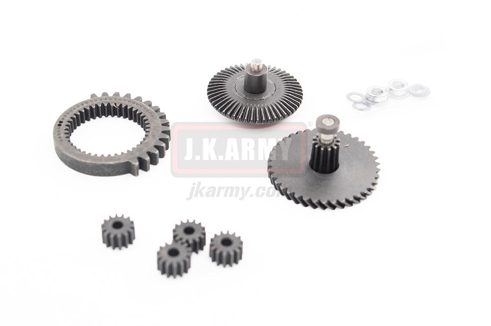 Alpha PTW M4 Series CNC Hobbing Gear Set