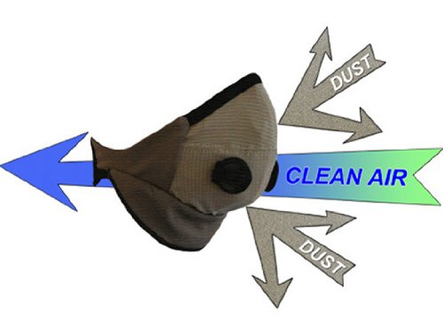 ATV TEK Pro Series Rider Dust Mask 2.0 ( Tan Black ) ( PSRDM1 ) ( Universal Size )