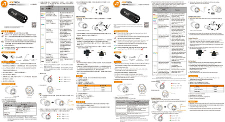 Acetech Bifrost Tracer Unit with Multi Color Flame Effect ( RGB Rainbow ) ( M14 CCW )