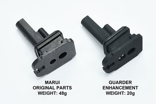 Guarder Aluminum Magazine Base Mount for Marui TM Hi-Capa 4.3 GBBP