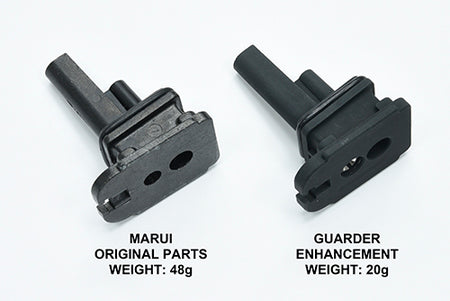 Guarder Aluminum Magazine Base Mount for Marui TM Hi-Capa 4.3 GBBP