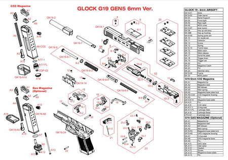 Umarex Glock 19 Gen 5 MOS Gas GBBP Airsoft Explosion Parts ( SRC G19 Gen5 MOS / Original Parts )-GK19-A5
