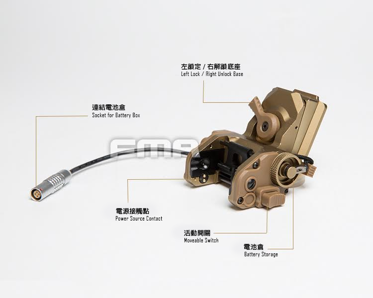 FMA GSGM Function With 3 Mount Set for GPNVG18 / ANVIS Dummy etc. ( CAG Style ) ( DE )