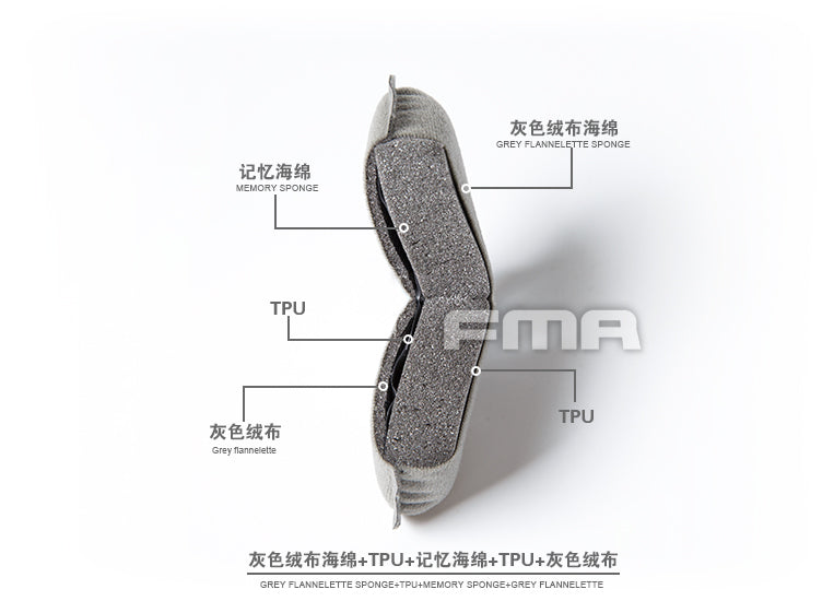 FMA CP Style Helmet Pad