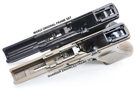 Guarder New Generation Frame Complete Set for TM Model 17/2.2/3.4 ( Euro Ver./FDE )