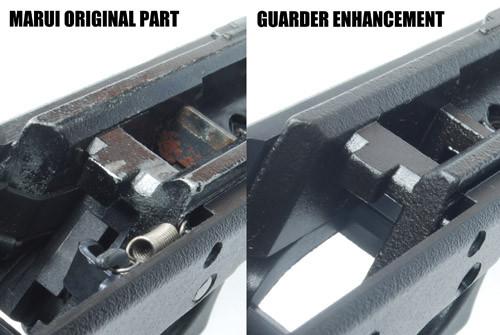 Guarder Steel Rail Mount for Marui Model 17 ( Trigger Housing )