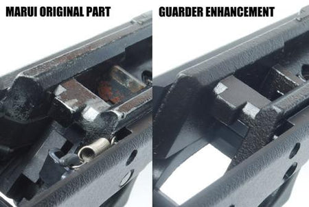 Guarder Steel Rail Mount for Marui Model 17 ( Trigger Housing )