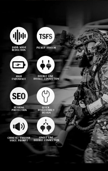 FMA FCS AMP Style Noise Reduction Headset FG