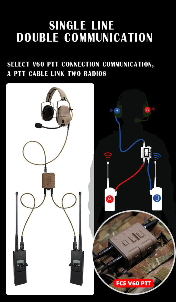 FMA FCS AMP Style Noise Reduction Headset Black