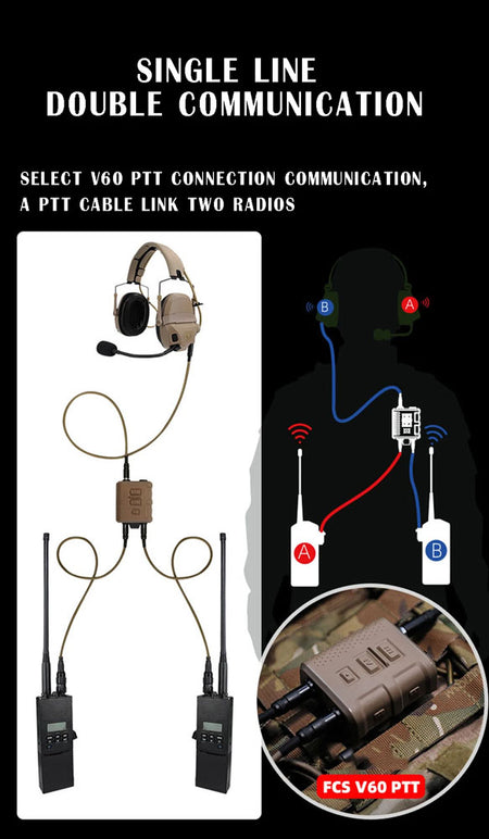 FMA FCS AMP Style Noise Reduction Headset Black