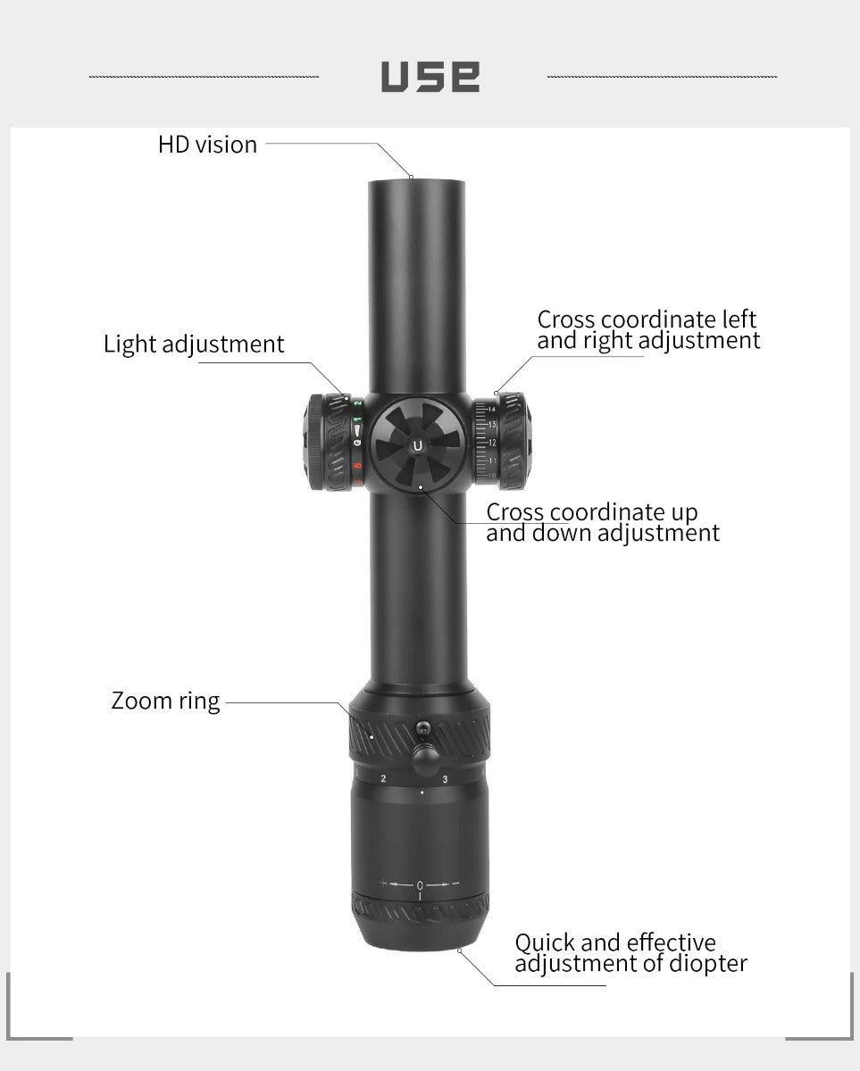Discovery T-EAGLE R 1.5-5X20 IR Rifle Scope with Mount ( Black )