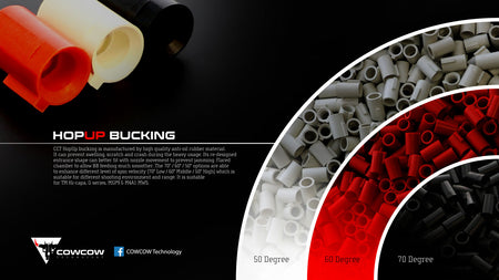 COW Hop-up Bucking Combo for TM GBB
