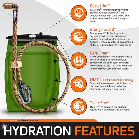 Source Kangaroo 1L / 32oz. Collapsible Hydration SQC, QMT Storm Valve - IRR Coyote