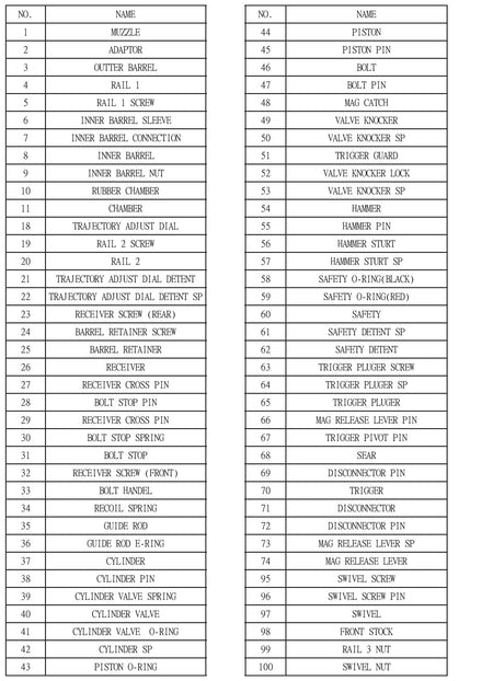 KJ KC-02 GBBR Explosion Parts ( KC02 Original ) - V2 #59 KC02 V2 Safety O-Ring (RED)