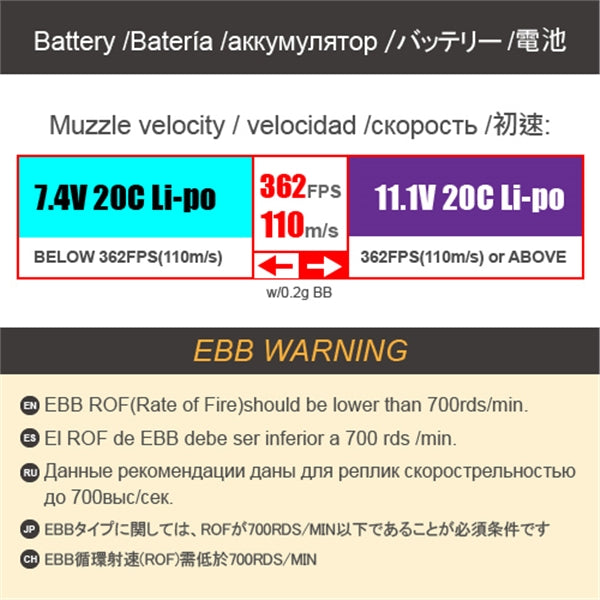 LCT LCK-12 AEG Airsoft