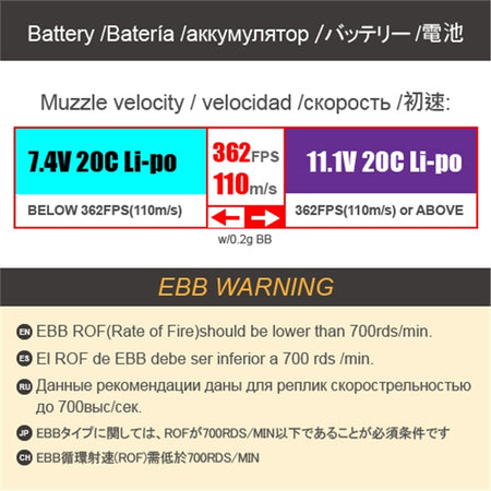 LCT LCK-12 AEG Airsoft