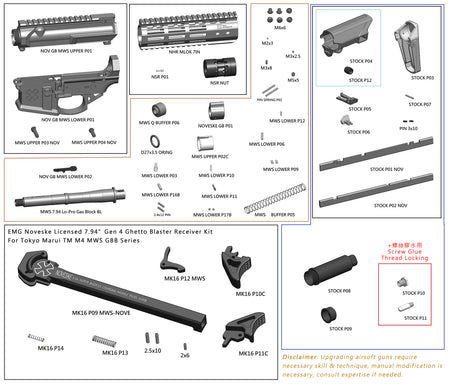 EMG Noveske Licensed 7.94” Gen 4 Ghetto Blaster Receiver Kit for Tokyo Marui TM M4 MWS GBB Series ( by DYTAC ) ( Cerakote Noveske Tiger Eye Brown )