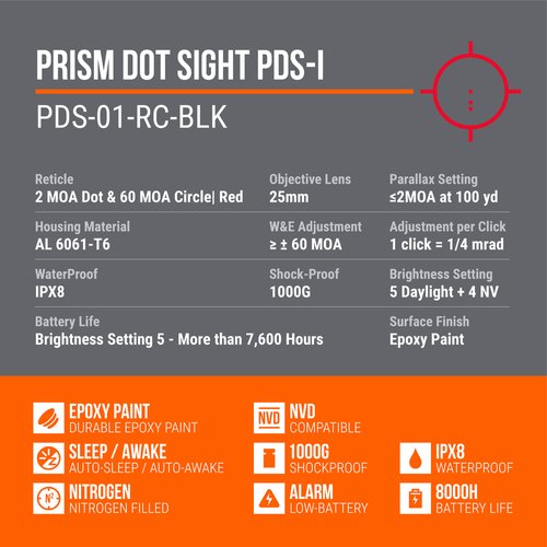 NOVUS Optics Prism Dot Sight PDS-I ( AK Style )