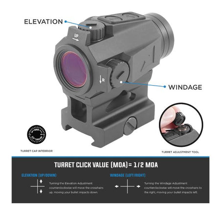 Northtac RONIN P12 Micro Red Dot