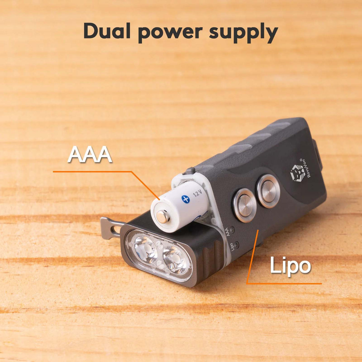 RovyVon Angel Eyes E1 Hybrid Keychain EDC Flashlight -Olive Drab