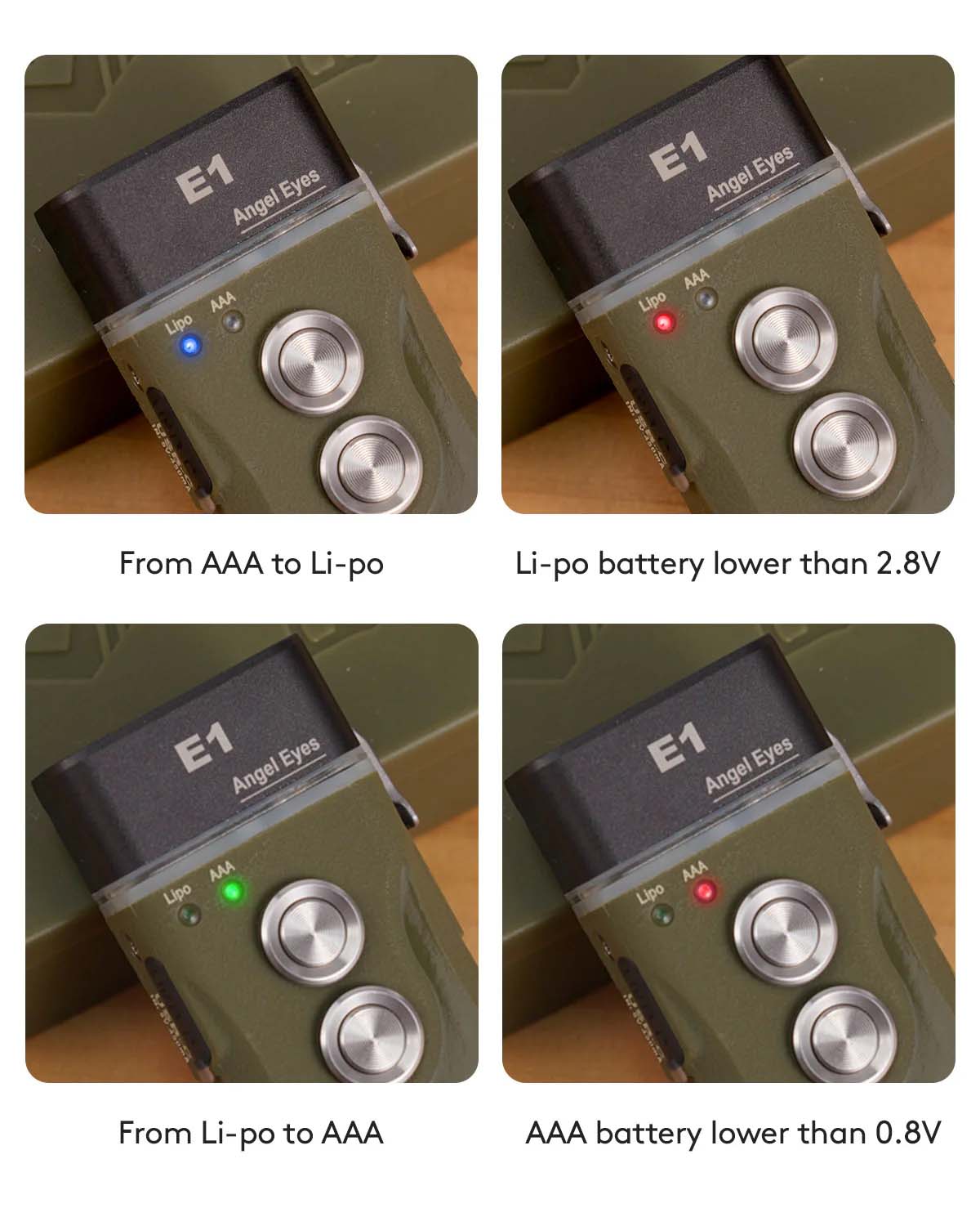 RovyVon Angel Eyes E1 Hybrid Keychain EDC Flashlight -Olive Drab