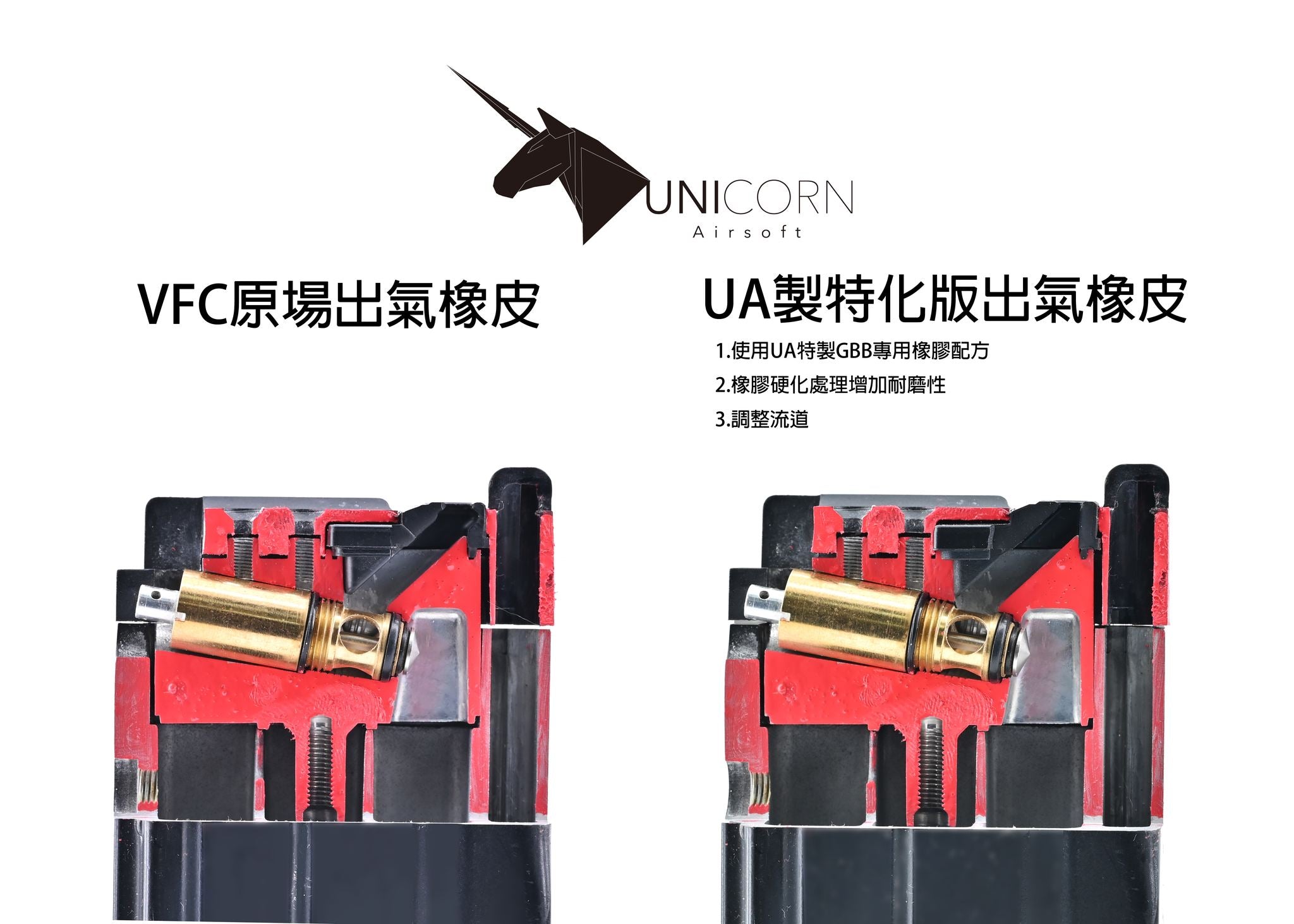 Unicorn Magazine Gasket For VFC AR / M4 GBBR Series ( 1 Piece )