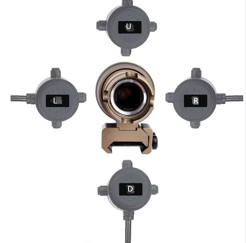 WADSN / NE RE Flashlight with Switch-Dark Earth ( DE )