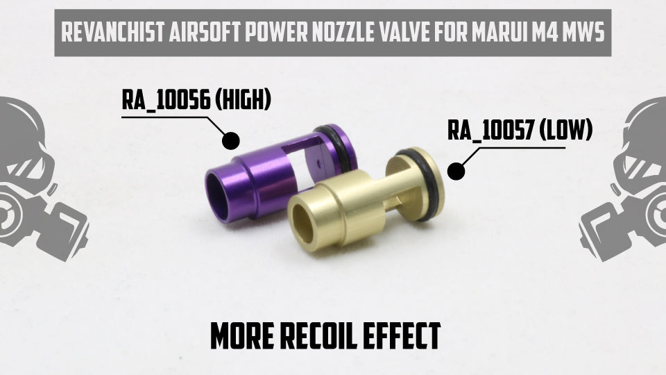 Revanchist Power Nozzle Valve For Marui M4 MWS ( TM MWS )