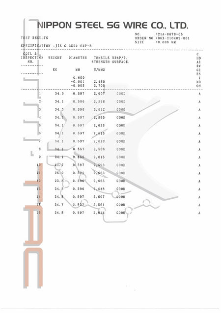 CTM AAP-01/C Performance Recoil & Air Nozzle Spring For Action Army AAP01 GBB Pistol ( AAP-01 )