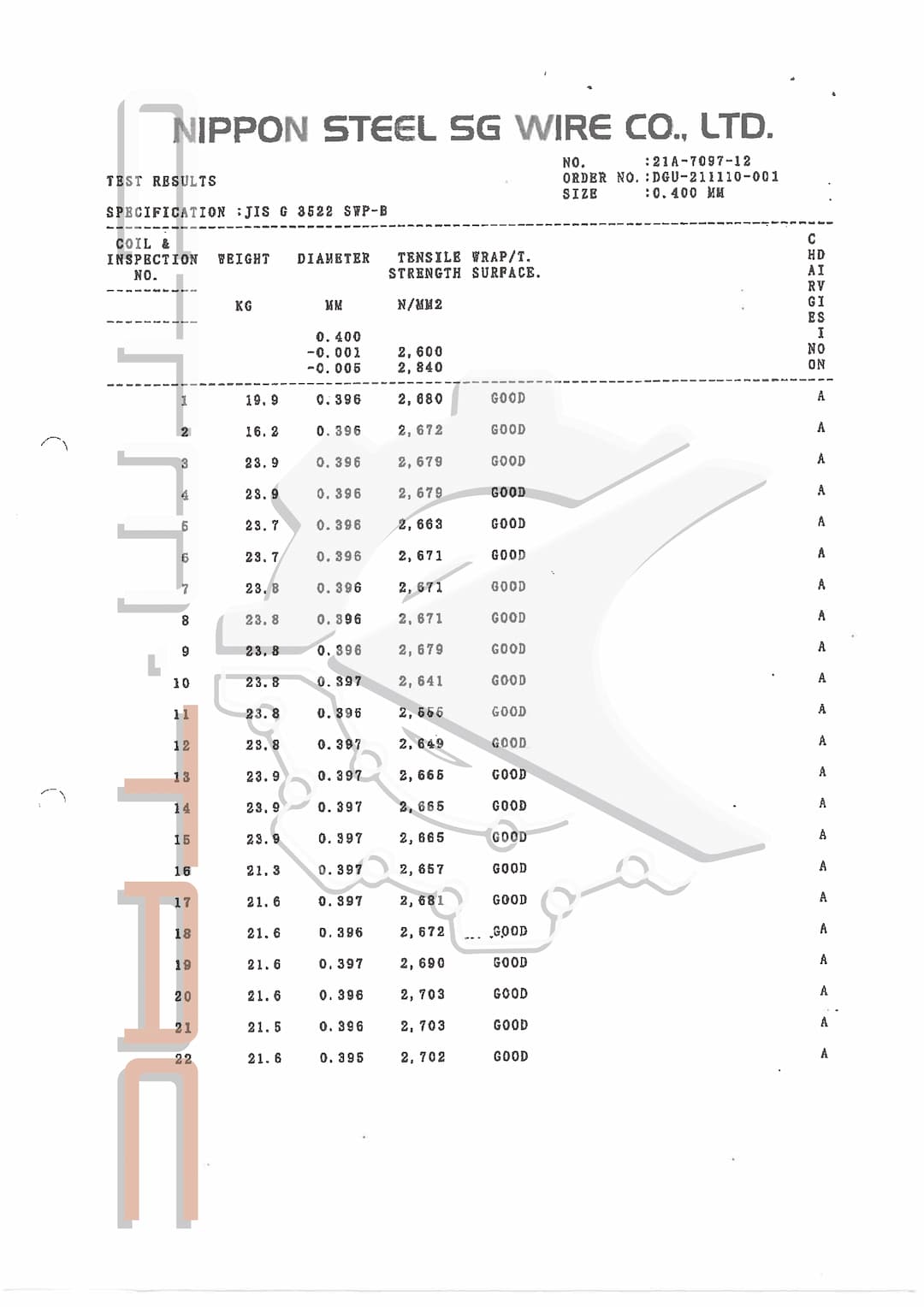 CTM AAP-01/C Performance Recoil & Air Nozzle Spring For Action Army AAP01 GBB Pistol ( AAP-01 )