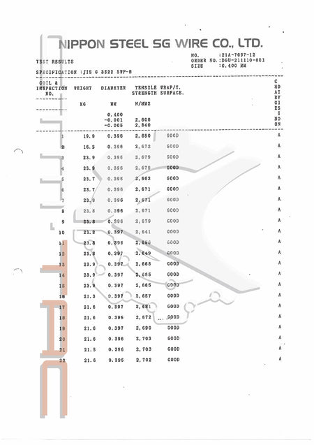 CTM AAP-01/C Performance Recoil & Air Nozzle Spring For Action Army AAP01 GBB Pistol ( AAP-01 )
