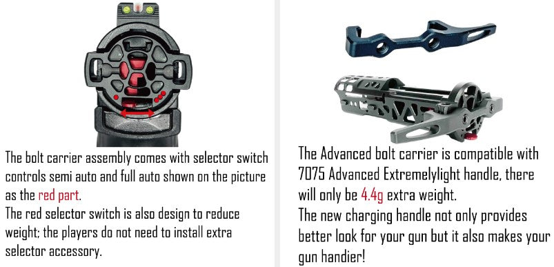 CTM TAC AAP01 Advanced BBU Bolt with Spring V2 ( AAP-01 ) ( EDG )