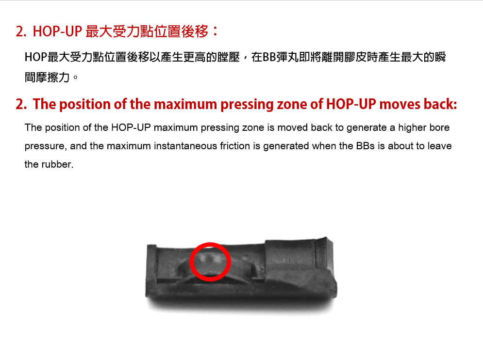 TNT APS-X H.L.R Hop Up Rubber Bucking for Marui / WE / KJ GBB Pistol & GBBR & VSR ( Hyper Long Range )-AEG-50°