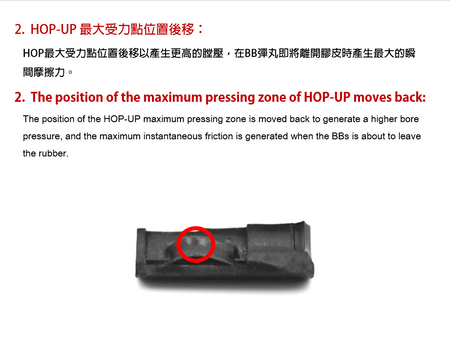 TNT APS-X H.L.R Hop Up Rubber Bucking for Marui / WE / KJ GBB Pistol & GBBR & VSR ( Hyper Long Range )-AEG-50°
