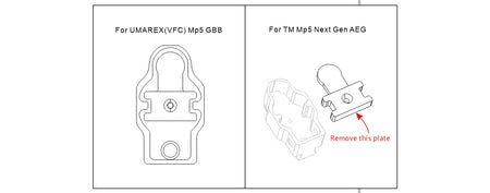Bow Master x GMF Picatinny Rail M1913 20mm Stock Adapter for UMAREX / VFC HK53 MP5A5 GBB & Marui TM MP5A5 Next Gen AEG Series ( Type B )