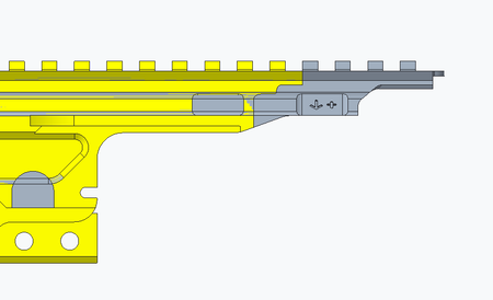 Artisan 4.5" inch Rattler Handguard Rail Set for SIG AIR MCX AEG Airsoft ( Black / Dark Earth )