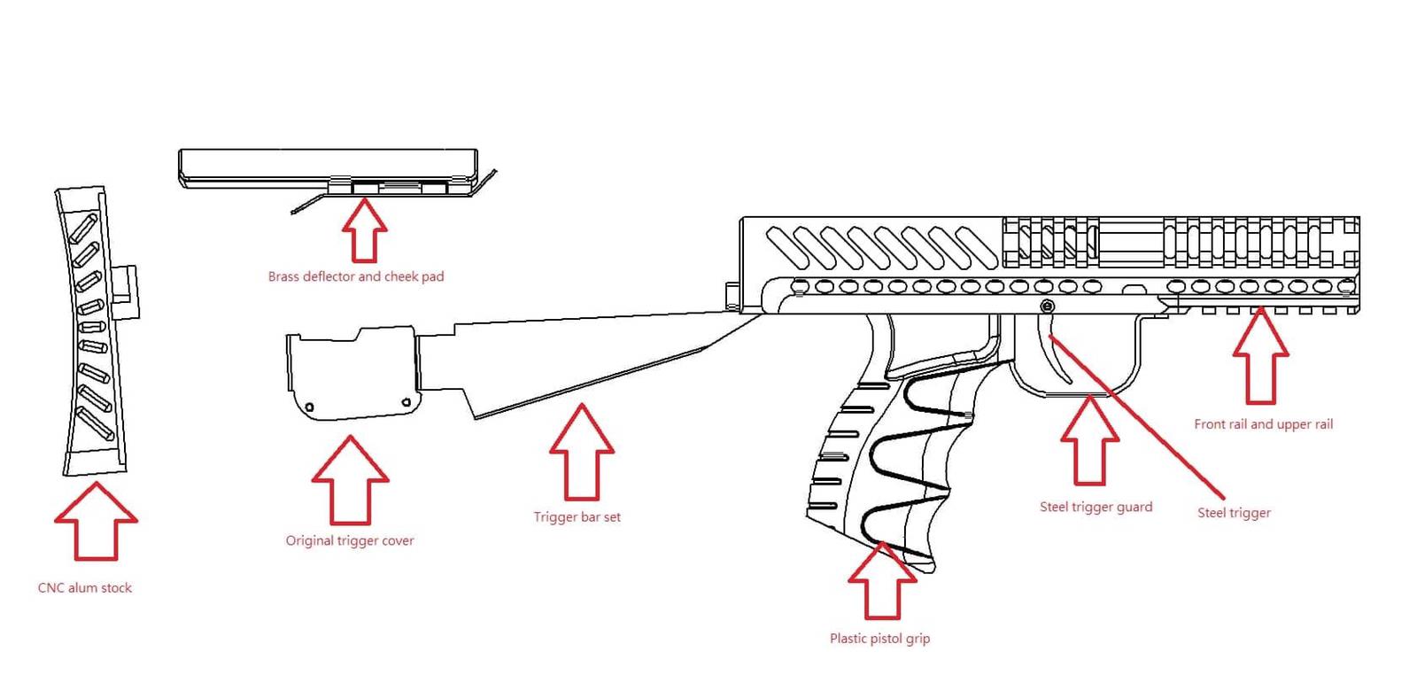 TWI Kochevnik Bullpup Kit V2 for GHK AK AK105 GBBR  ( DE )