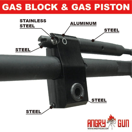 Angry Gun L85A3 Conversion Kit for G&G AEG Version ( DE )