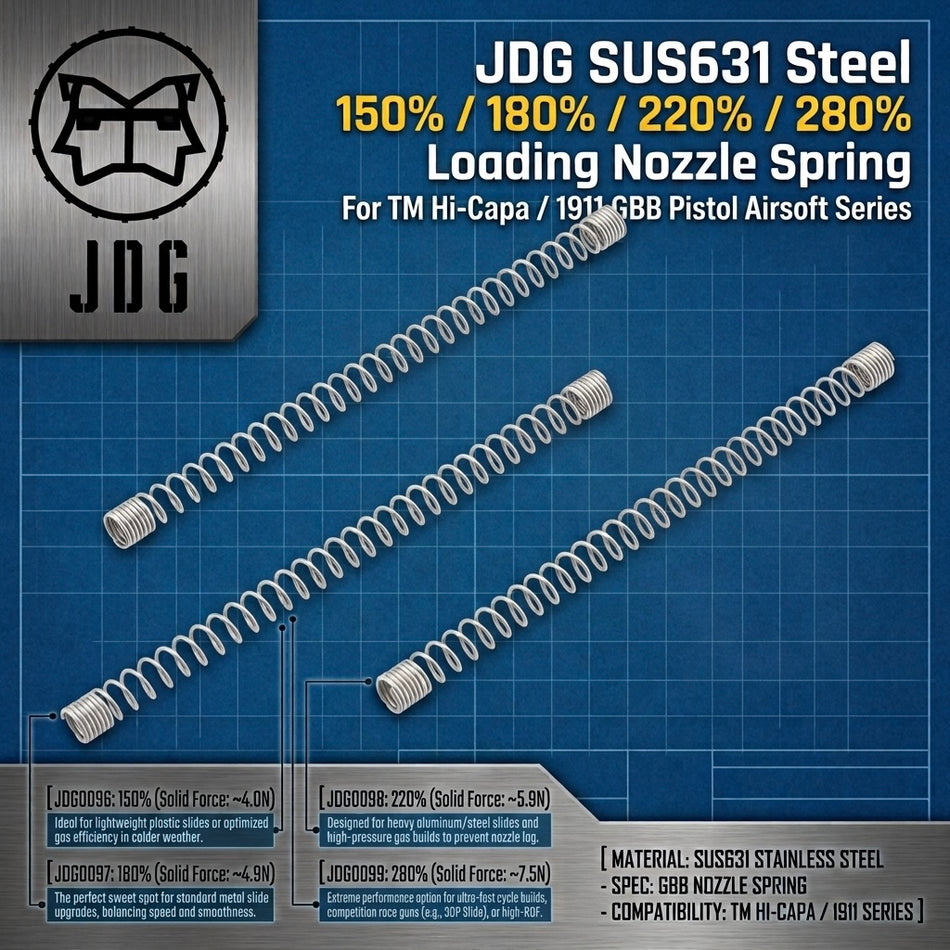 JDG SUS 150% / 180% / 220% / 280% Loading Nozzle Spring For Marui TM Hi-Capa / 1911 GBBP Series